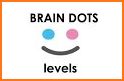 Brain Dots related image