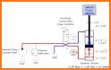 Quick Calc Hydraulics related image