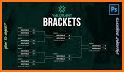 Esports Tournament Bracket related image