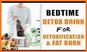 Detox Drinks related image