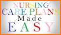 Nursing Care Plans List related image