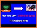 Fire VPN - Free and fast Unlimited Proxy related image