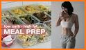 5 Days Keto Diet Meal related image