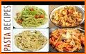 Pasta Recipes related image