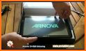 ARNOVA related image