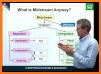 Midstream Go related image