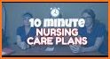 Nursing Diagnosis and Care Plans FREE related image