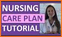 Nursing Diagnosis and Care Plans FREE related image