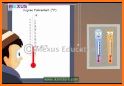 Body Temperature Records : Fever Diary Thermometer related image