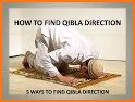 Qibla Direction related image