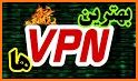 فیلتر شکن قوی - x pitbull vpn related image