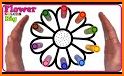 Fruits Flower Coloring Book related image