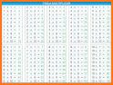 TABLAS DE MULTIPLICAR related image