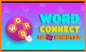 Word Cross - Word Connect Game related image