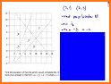 Voronoi Diagram related image