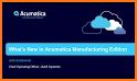 Acumatica related image