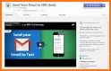 SMS MMS to Email related image