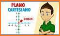 Plano Cartesiano 6° Primaria related image