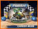 Dirt Trackin Sprint Cars related image