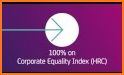 Infosys Sales Compass related image