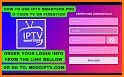 Duplex Guide IPTV Smarters player Box related image