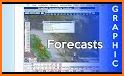 Aviation Weather - METARs, TAFs, & Flight Planning related image