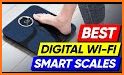 Smart Scale related image