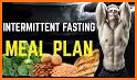 Intermittent Fasting Diet Plan related image