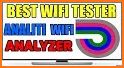 WiFi Analyzer, Test & Scanner - WiFi Test Analyzer related image