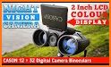 Digital Binoculars HD High Zoom Camera related image