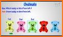 Number Ordinal: Kid Math related image