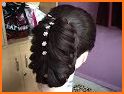 Wedding hairstyle 2019 related image