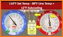 Subcooling & Superheat Calc related image