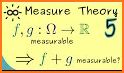 Maps Measure related image