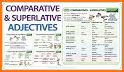 Comparative Superlative Adject related image