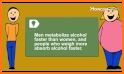 Blood Alcohol Check related image