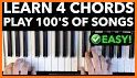 Piano - Learn & play any songs related image