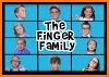 The Finger Family Song related image