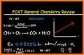 PCAT Pharmacy Practice Tests related image