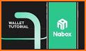 Nabox related image