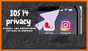 Privacy Indicators - iOS14, Android 12 indicators related image