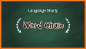 Word Chain: Word Association related image