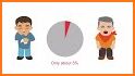 Body Temperature Interval related image