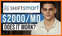 Shiftsmart Employer related image