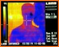 Skin & Body Temperature related image