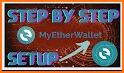 MEW Wallet - Ethereum related image