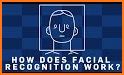 Face recognition related image