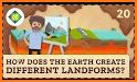 Landforms related image