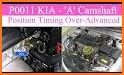 Advanced EX for KIA related image