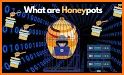 HoneyLink Security related image